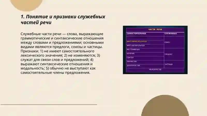 Служебные части речи. Сопоставительная таблица 3