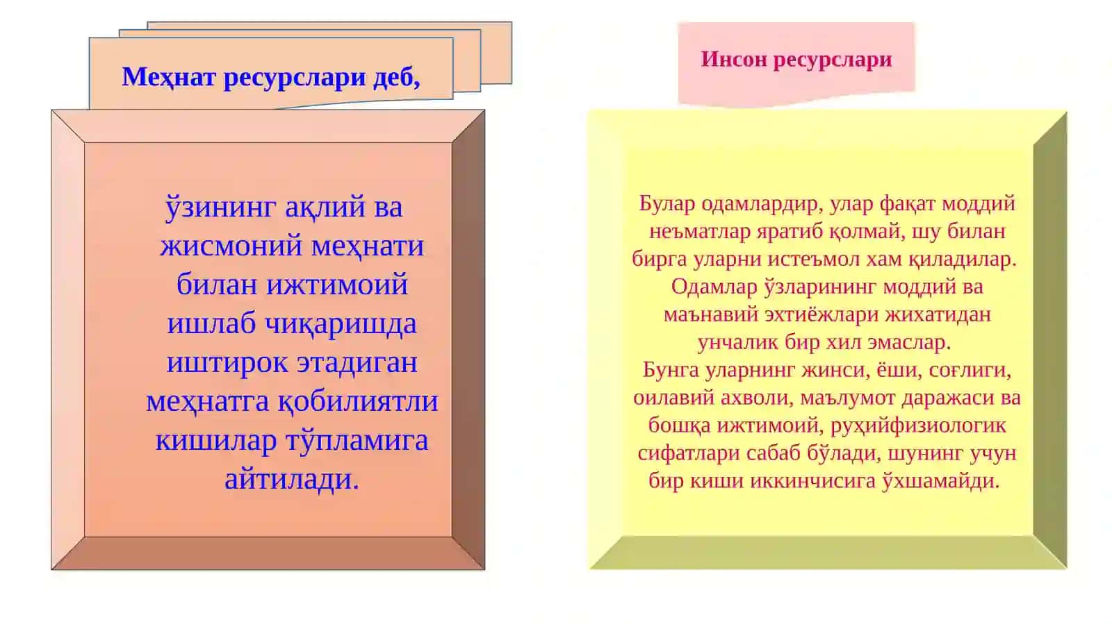 Меҳнат ресурслари шаклланиши ва улардан фойдаланиш 3
