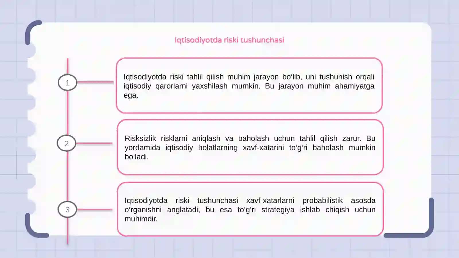 Iqtisodiyotda risiklarni tahlil qilish 3