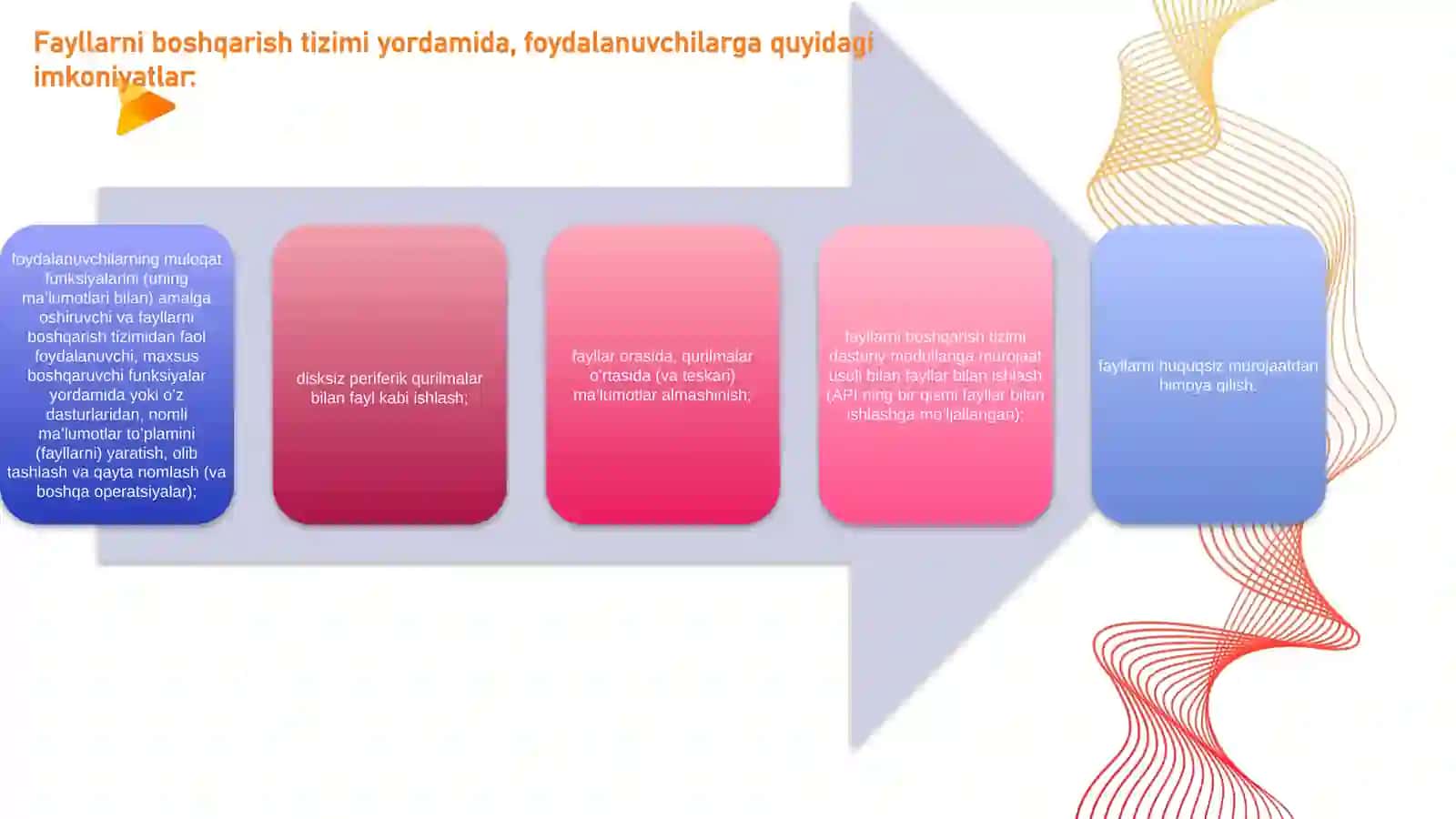 9-Ma’ruza:Operatsion tizimlarda fayl boshqaruv tizimlari 3