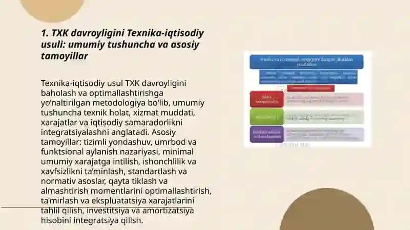TXK davroyligini Texnika-iqtisodiy usuli 3