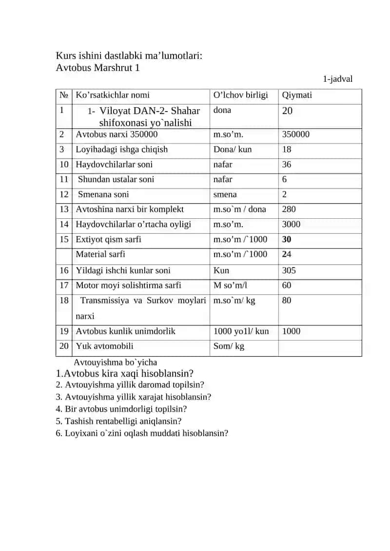 Avtotransport korxonalari iqtisodiyoti fanidan kurs ishi 3