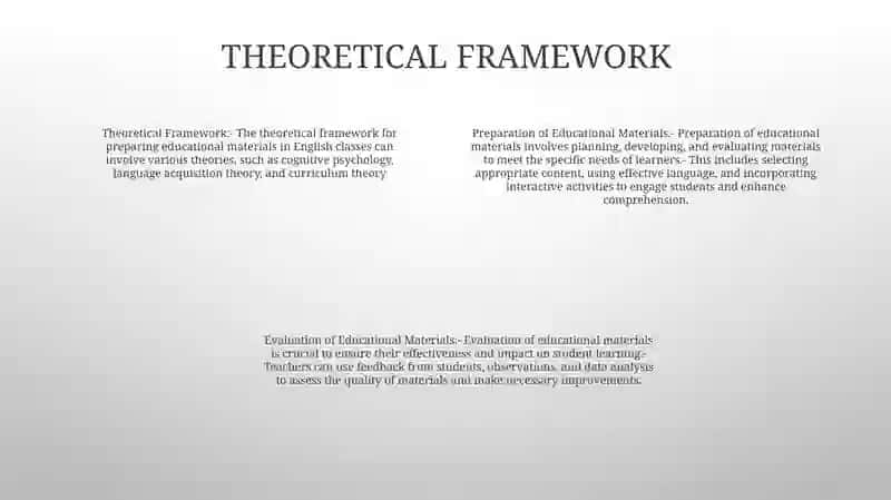 Preparation Of Educational Materials In English Classes 3