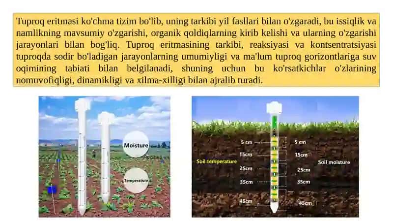 Tuproq muhiti. Tuproq eritmasini ajratib olish usullari 3
