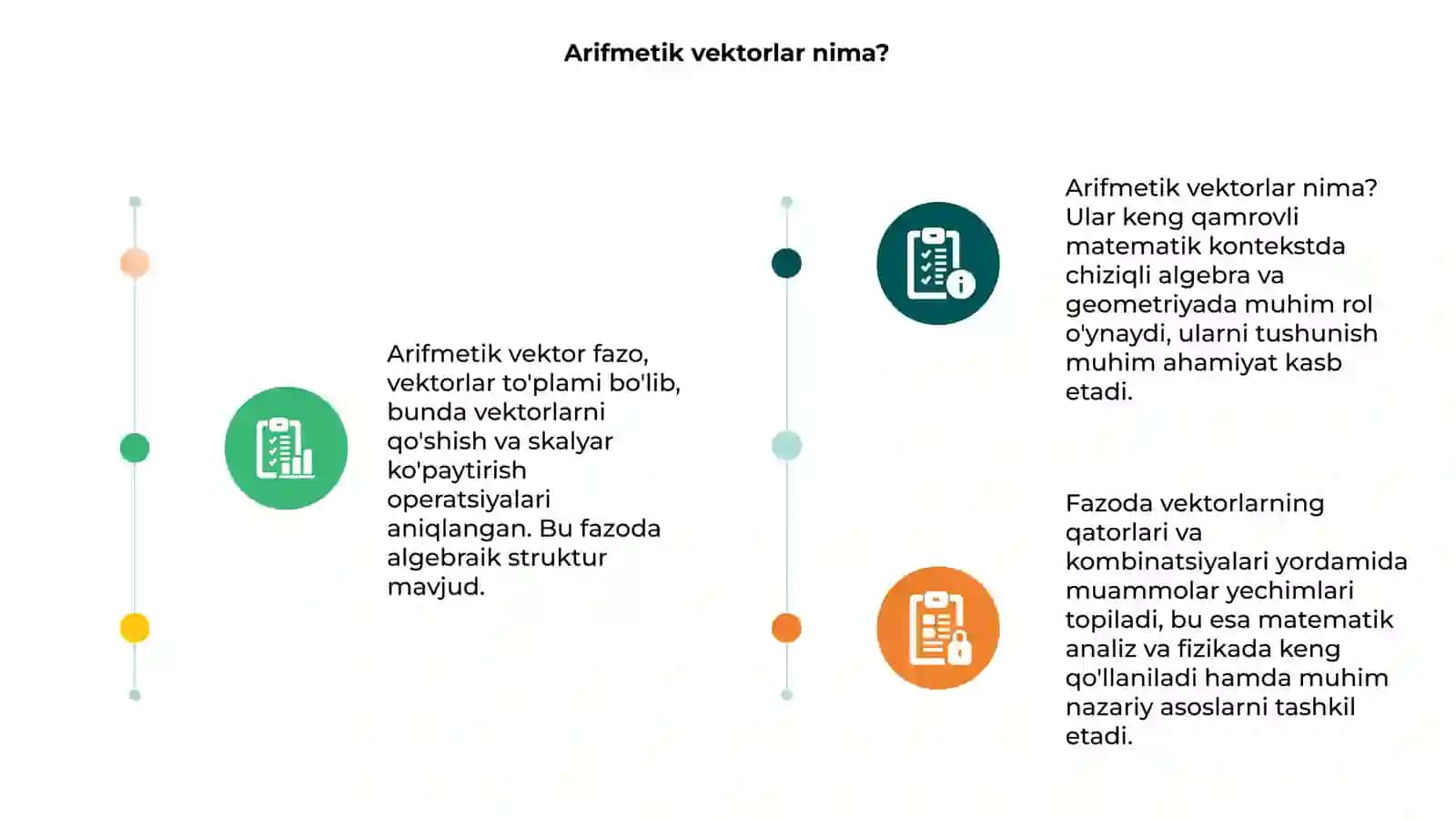 Arifmetik vektor fazo 3
