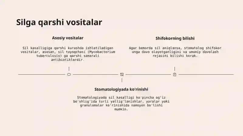 Antimikrob vositalar 3