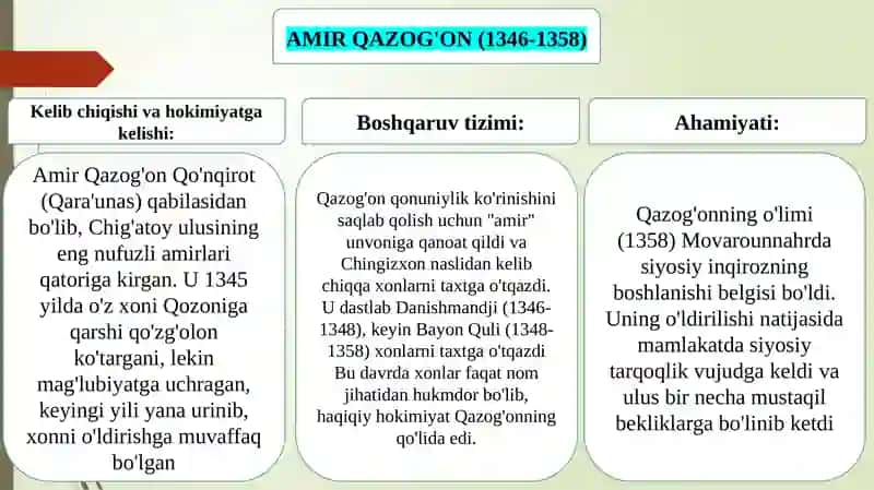 Amirvabeklarning Tug'ano'rnivaro'li 3