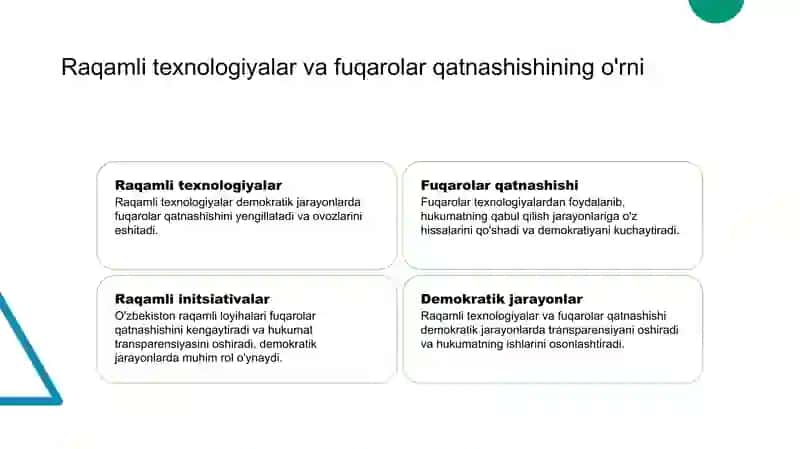 Raqamli demokratiya 3