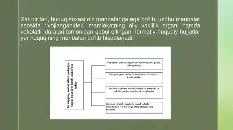 Yerhuquqi manbalari 3