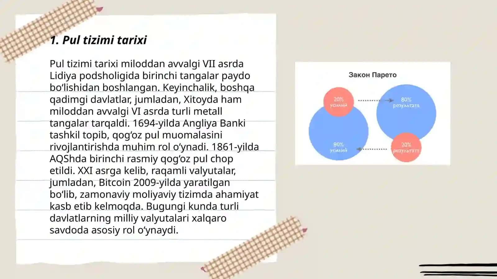 Pul tizimi evolyutsiyasi va uning turlari 3