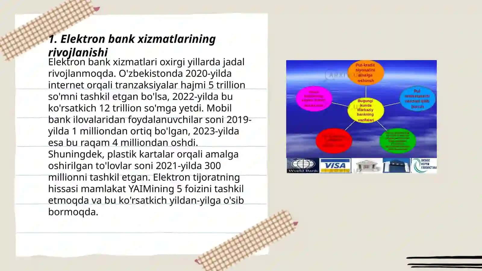 Elektron bank xizmatlari va ularning boshqaruvi 3