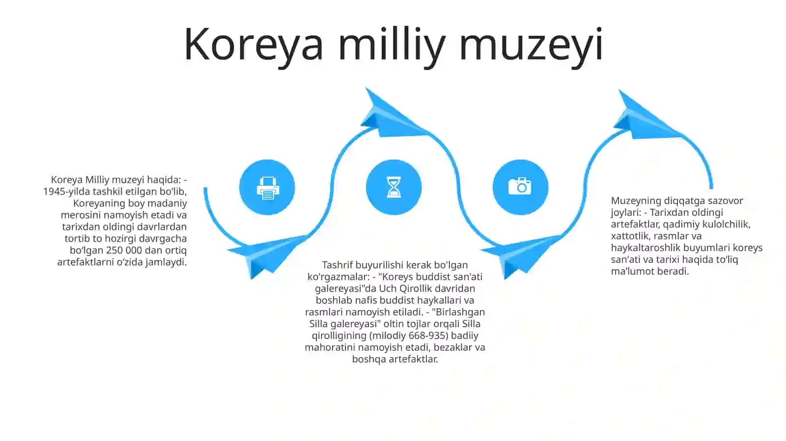 Janubiy Koreya Muzeylariga Ekskursiya 3