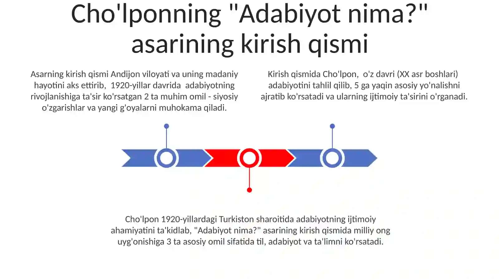 Cho'lponning "Adabiyot nadir?" maqolasi tahlili 3