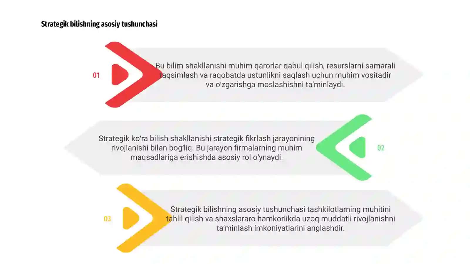 Strategik koʻra bilishning shakllanishi 3
