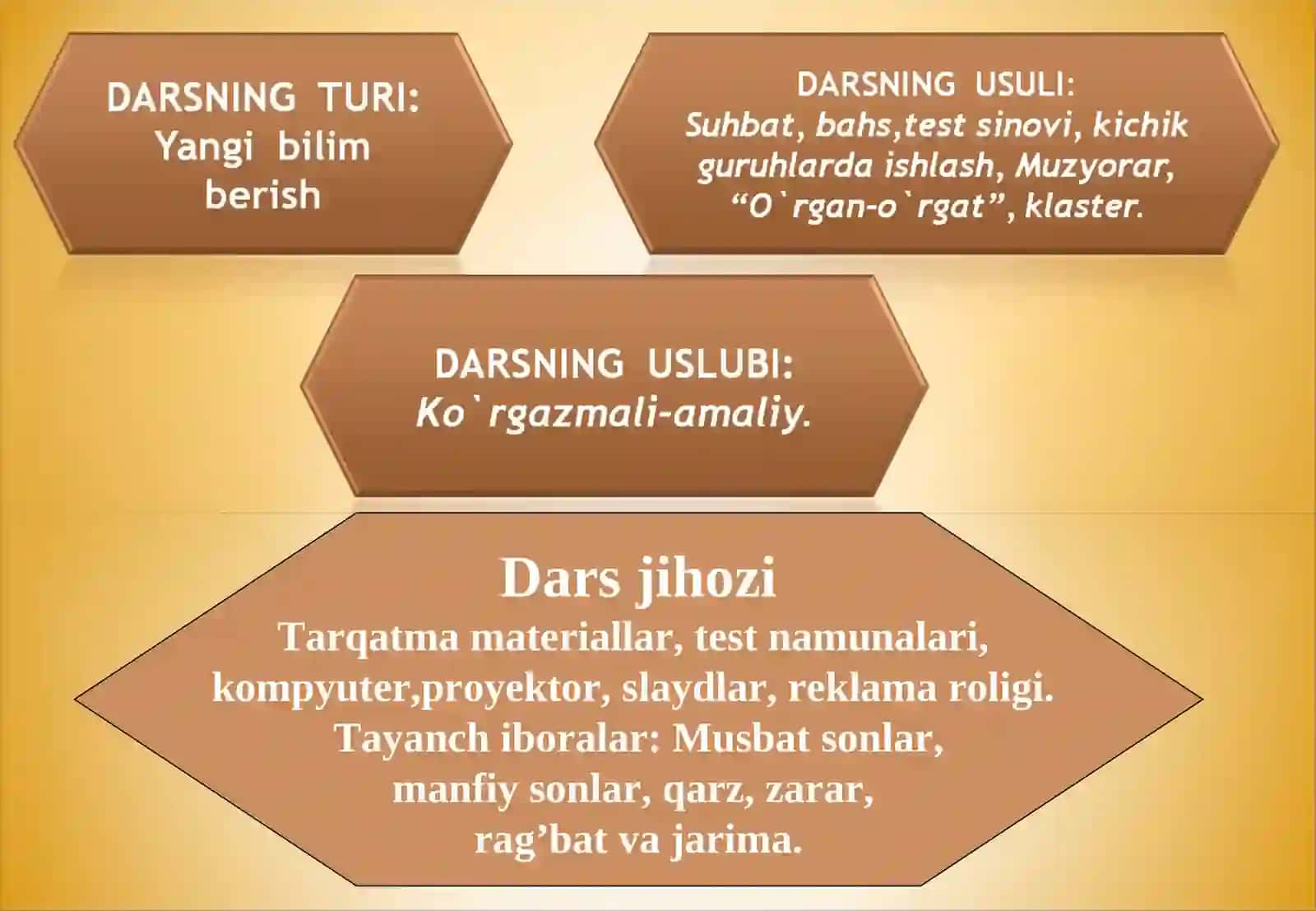 Sinf:6 Matematika 3