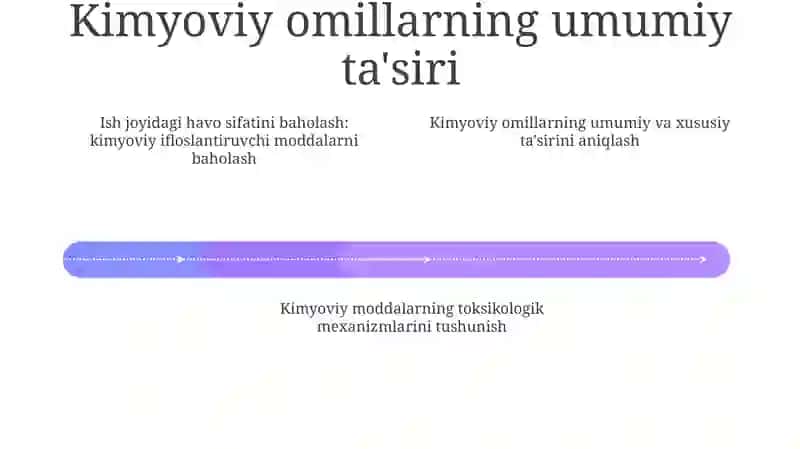 Kimyoviy Omillarni Umumzaharli Va Maxsus Ta'Siri Haqida Tushuncha 3