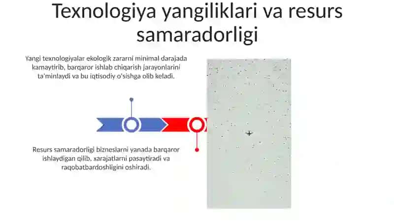 Barqarorlik Innovatsiyalari: Iqtisodiy O'sishni Hattovchi 3