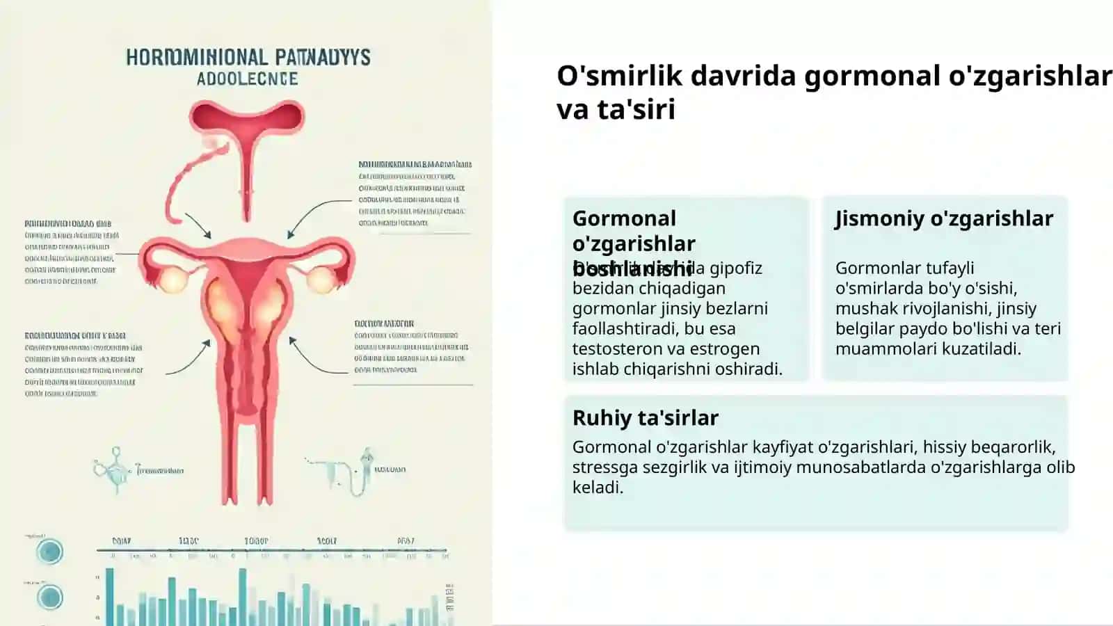 Endokrin tizim: Yosh va kasalliklar 3