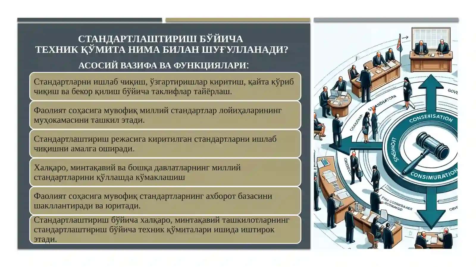 Стандартлашти-риш бўйича техник қўмиталар фаолиятини ташкил этиш 3