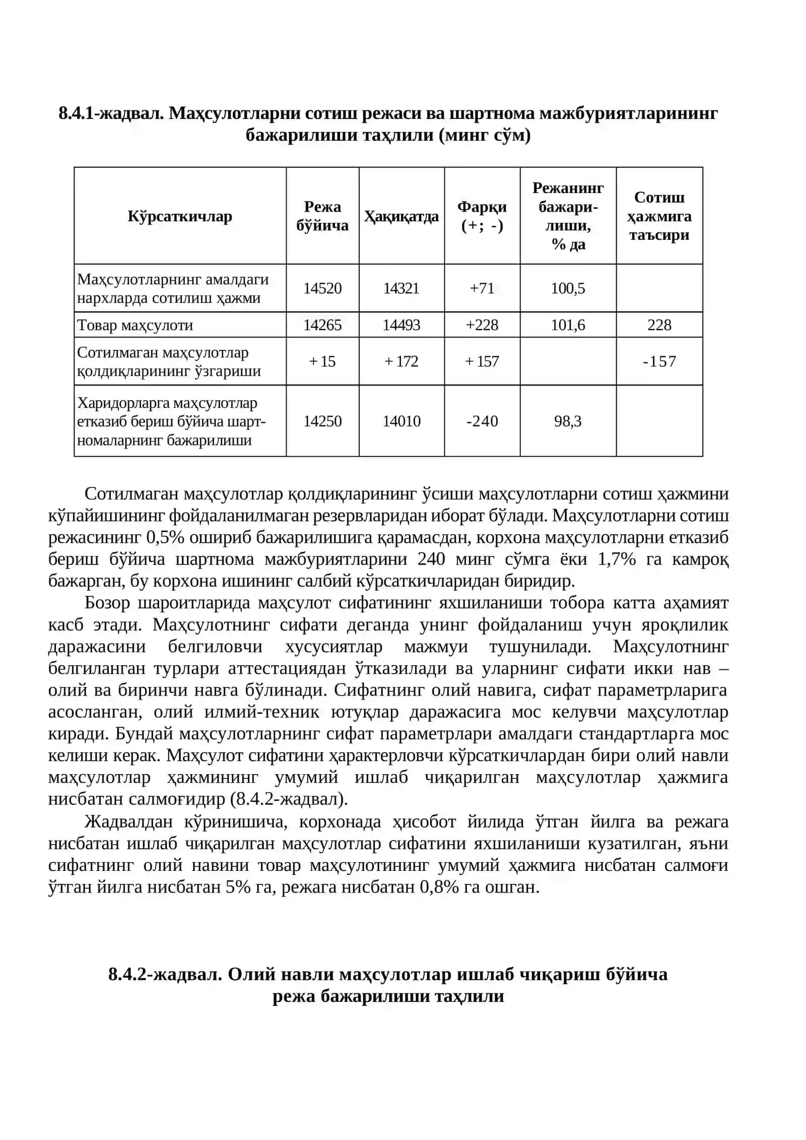 Кичик бизнес ва тадбиркорлик фаолиятининг иқтисодий самарадорлиги 3