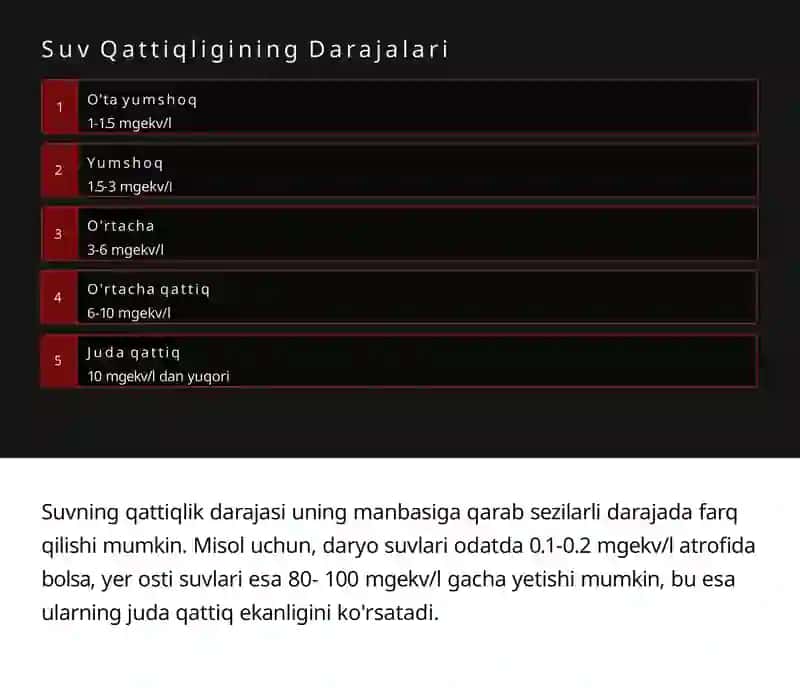 Suvning Qattiqligi va Uni Yo'qotish Usullari 3