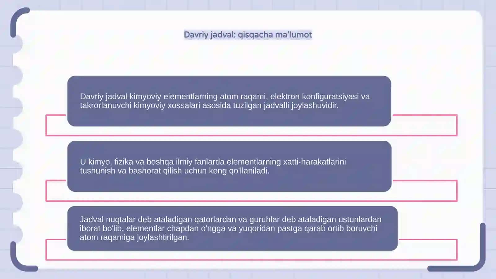 Kimyoviy elementlar 3