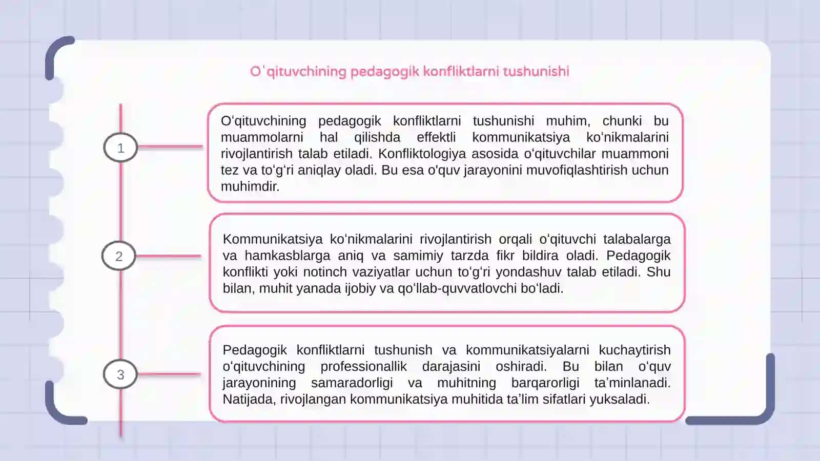 Oʻqituvchining pedagogik konflitologiya asosida kommunikatsiya koʻnikmalarini rivojlantirish 3