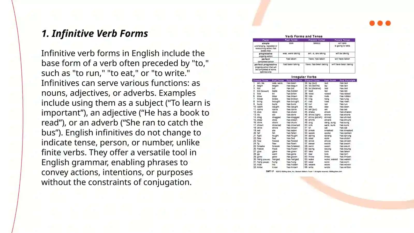Infinitive Verb Forms 3