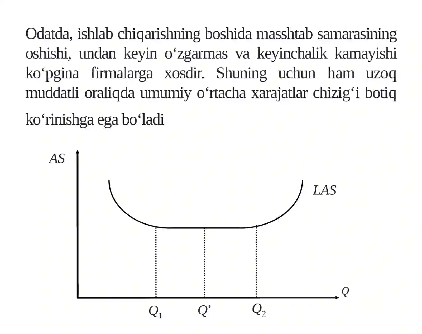 Raqobatlashuvchi firma va tarmoqning uzoq muddatli oraliqdagi muvozanati va tarmoqning taklifi 3