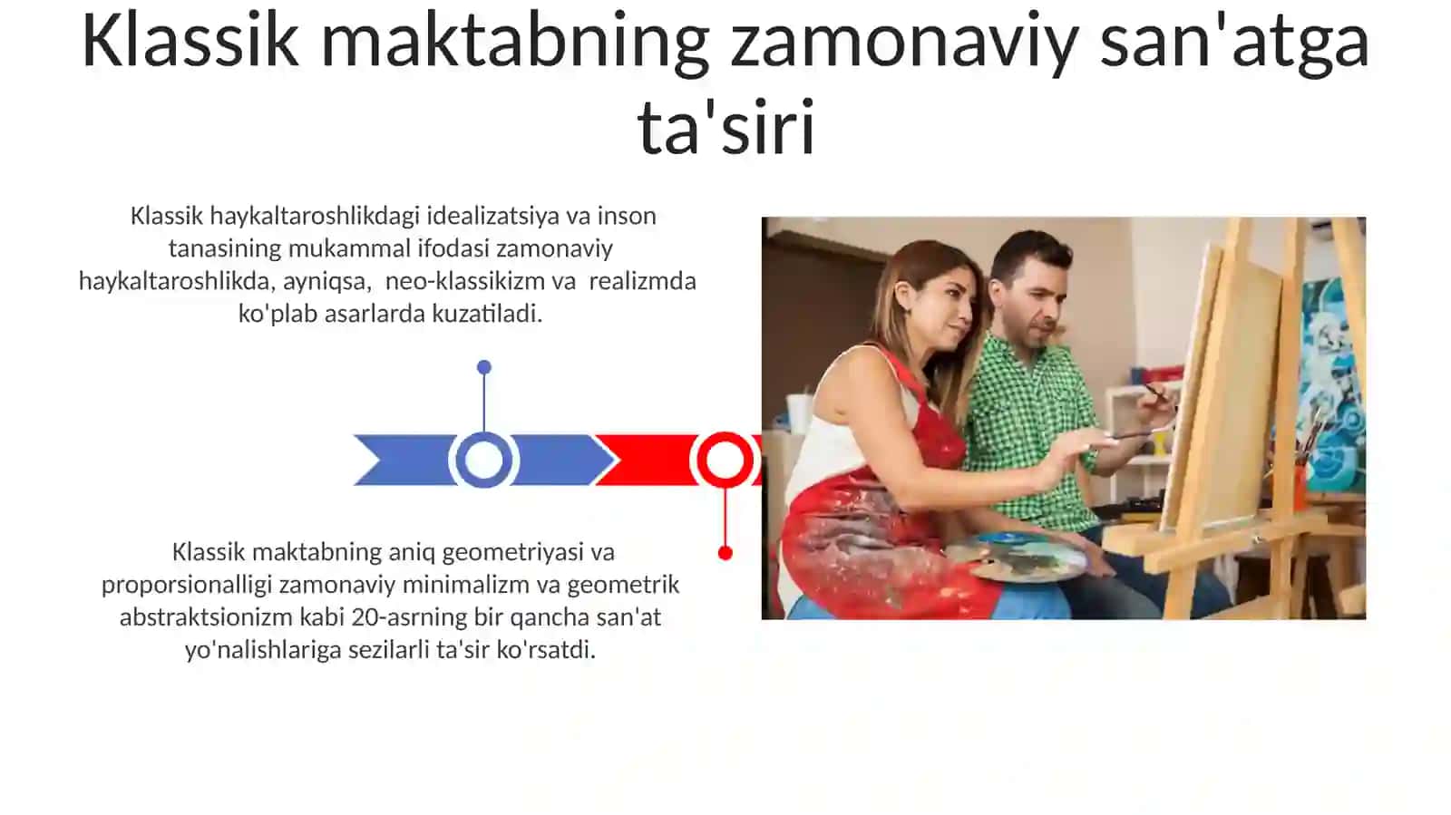Vena klassik maktabi nomoyondalari 3