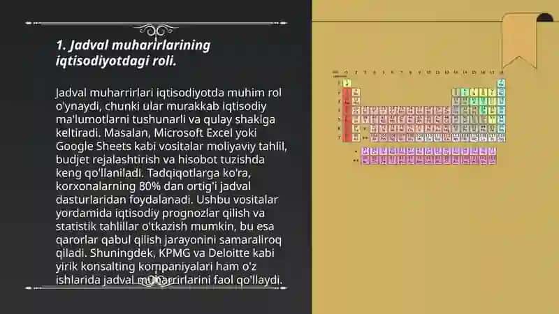 Jadval muharirlari va ularning iqtisodiyotdagi o'rni 3
