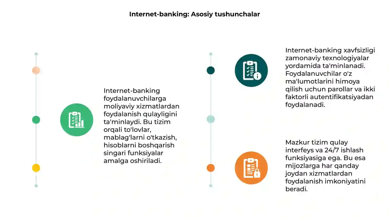 Internet-banking funksiyalarini tahlil qilish 3