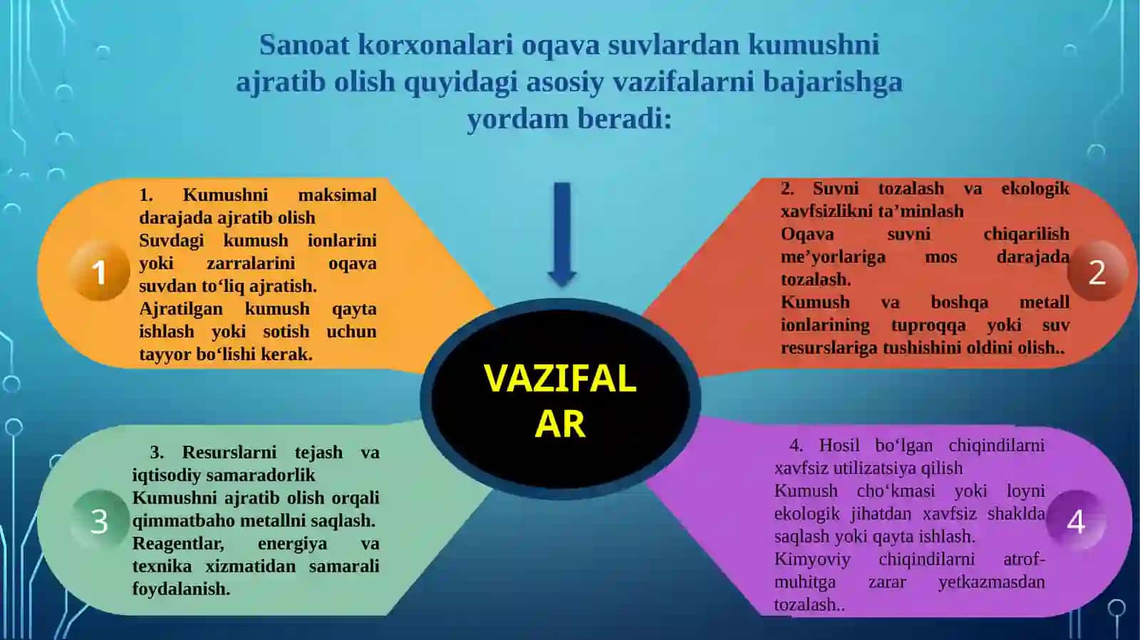 Sanoatkorxonalaridagi kumushni ajratib olish texnologiyasi 3