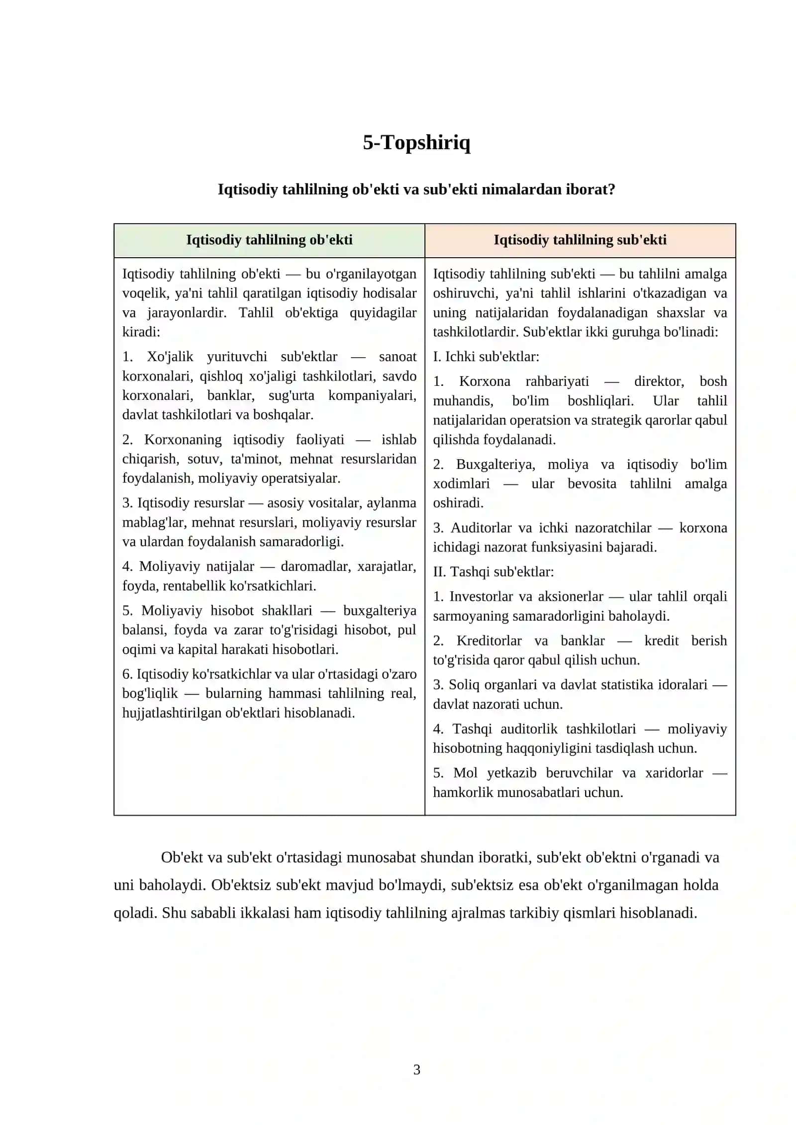 Iqtisodiy tahlilning vujudga kelishi va rivojlanishi 3