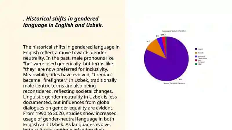 Gender differences in the choice of lexis on the basis of English and Uzbek languages 3