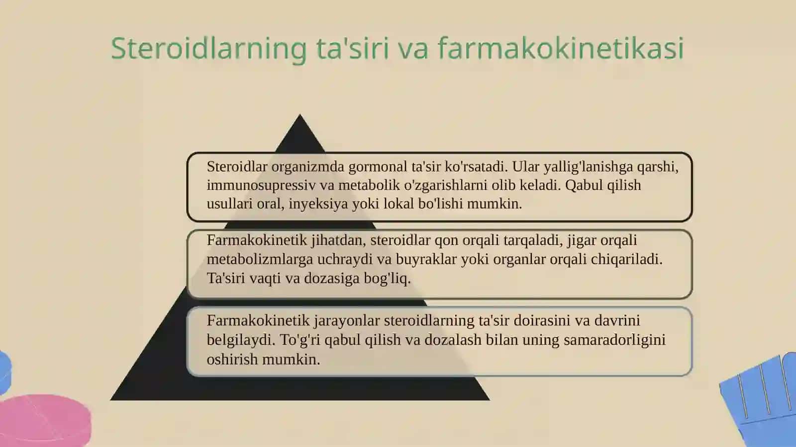 Tipik steroidlarning klinik farmokologiyasi. Allergik kasalliklarning farmakoterapiyasi 3