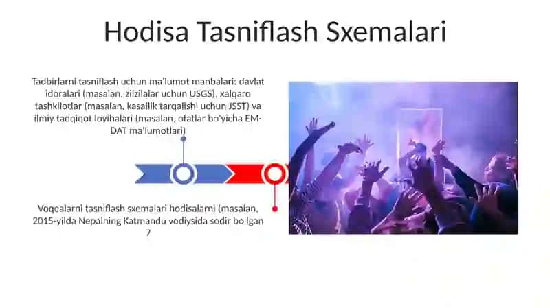 Hodisalar va ularning turlari 3