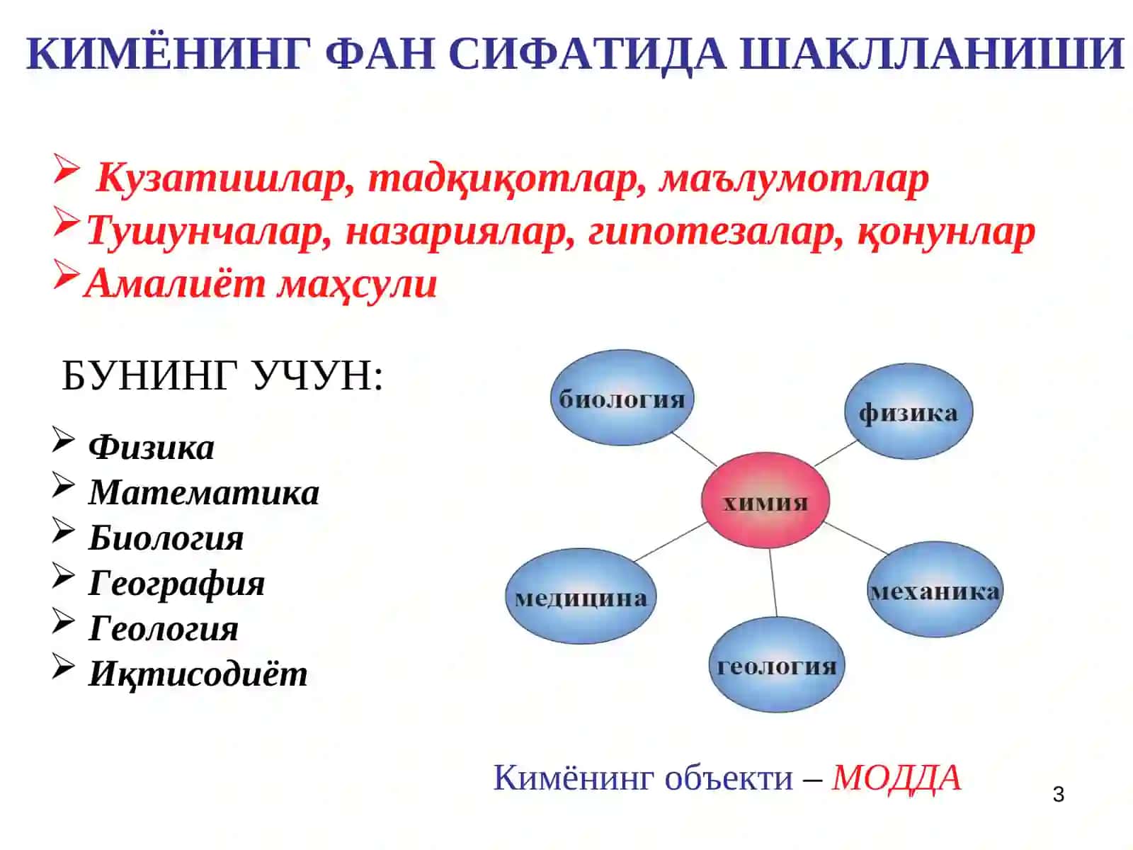 КИМЁ ФАНИ 3