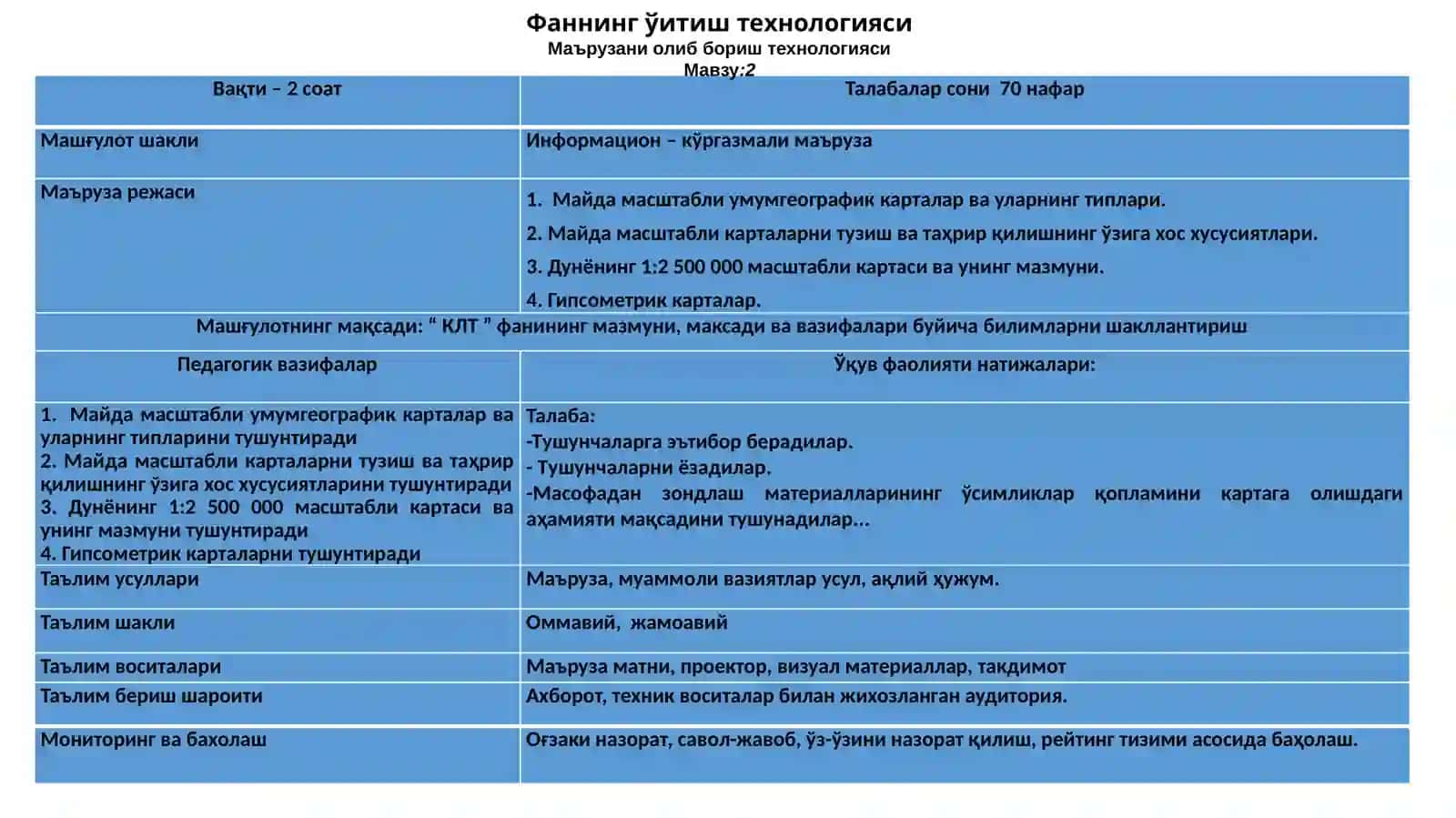 Майда масштабли умумгеографик карталар ва уларнинг типлари 3