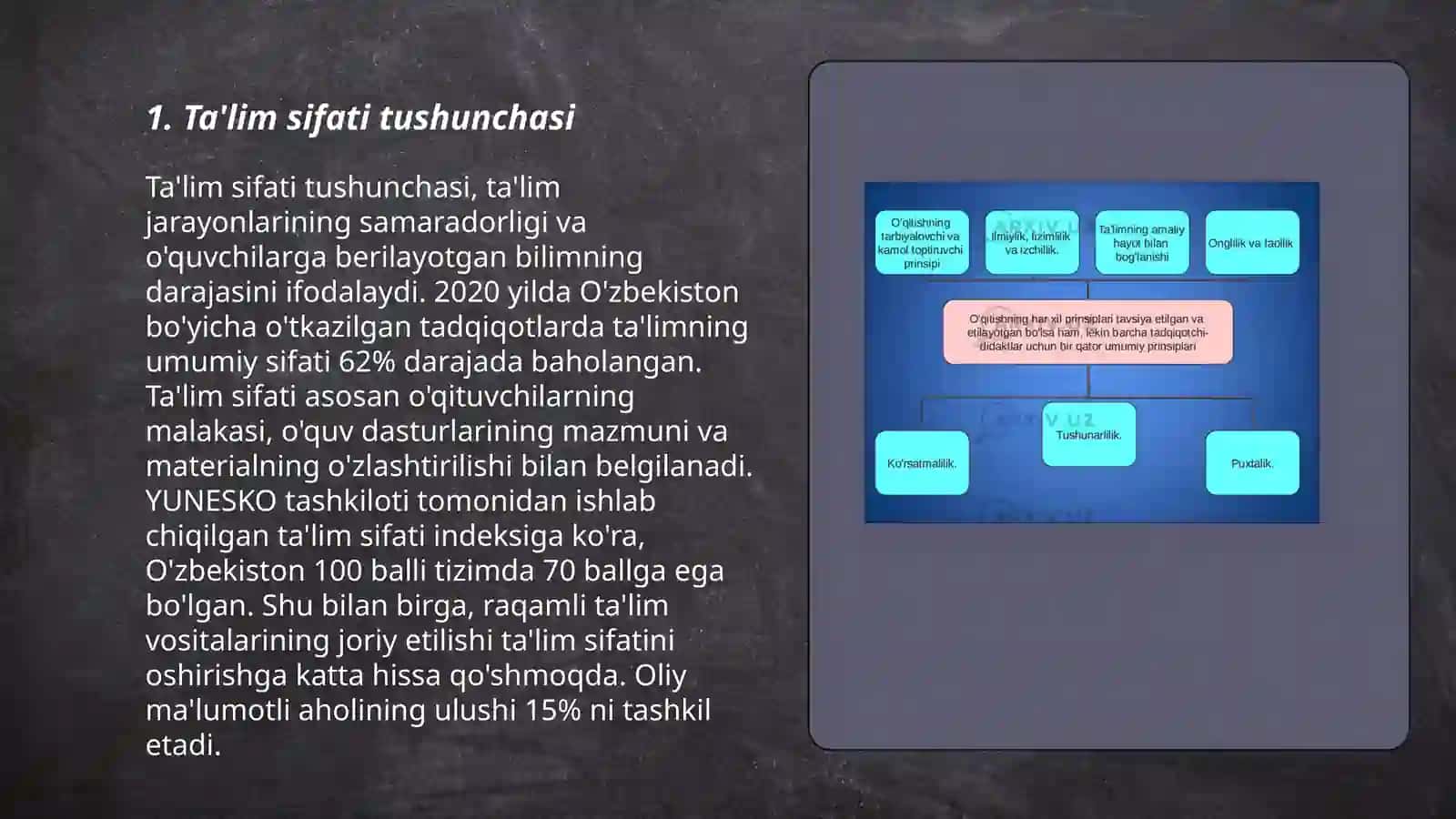 Ta'lim tarbiya jarayonida ta'lim sifatini baholash 3