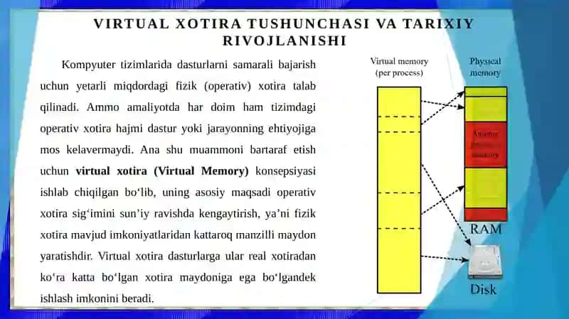 Virtual xotira va sahifalash algoritmlari 3