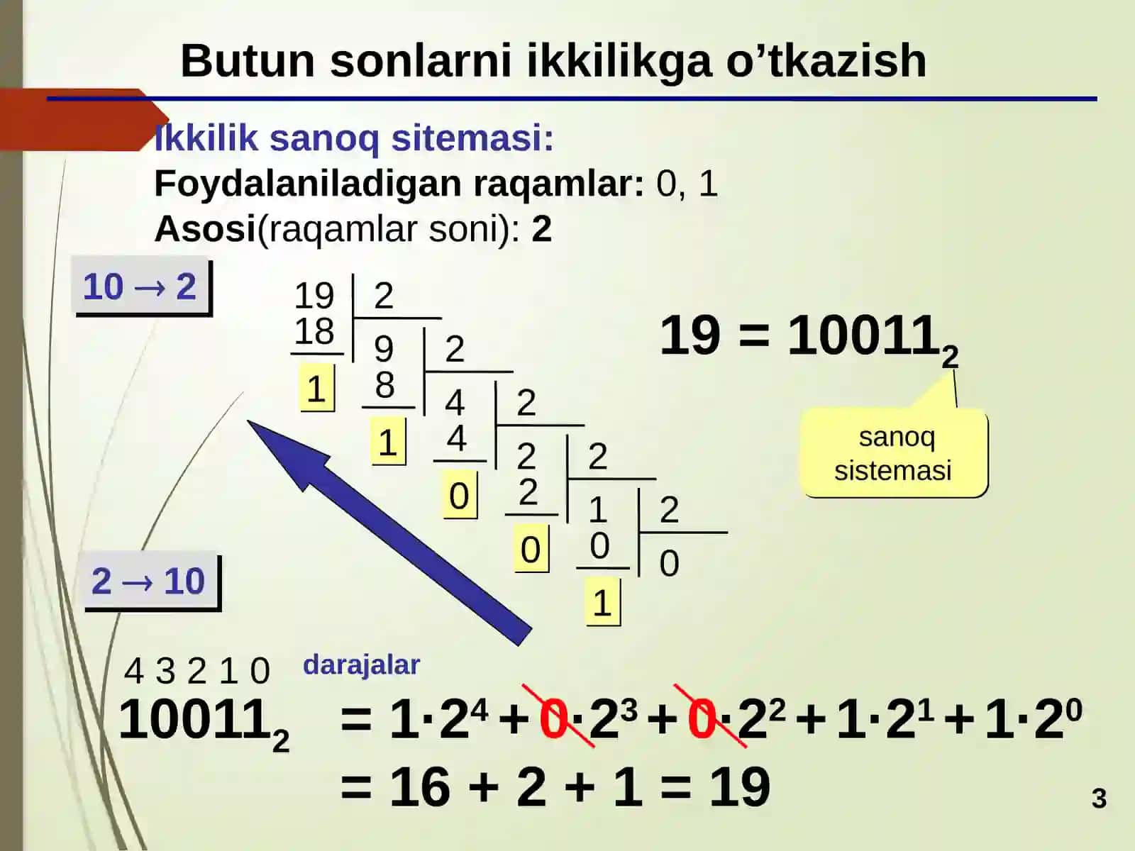 Ikki sanoq sistemasining tadbiqi 3