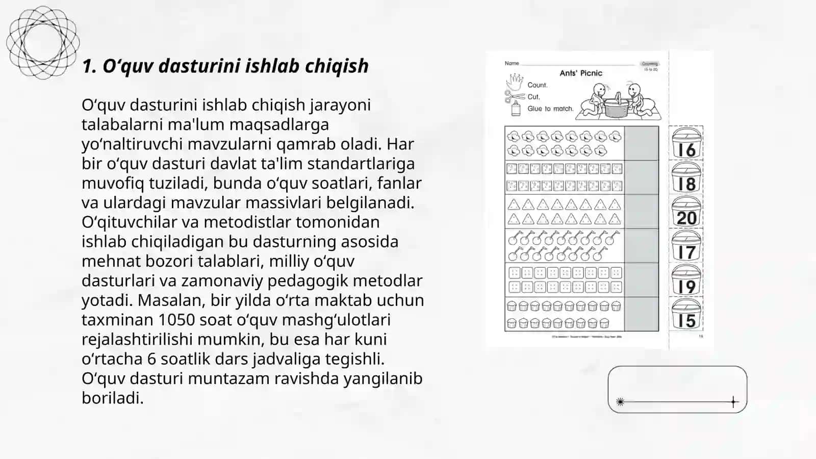 Oʻquv dasturlarini ishlab chiqish 3