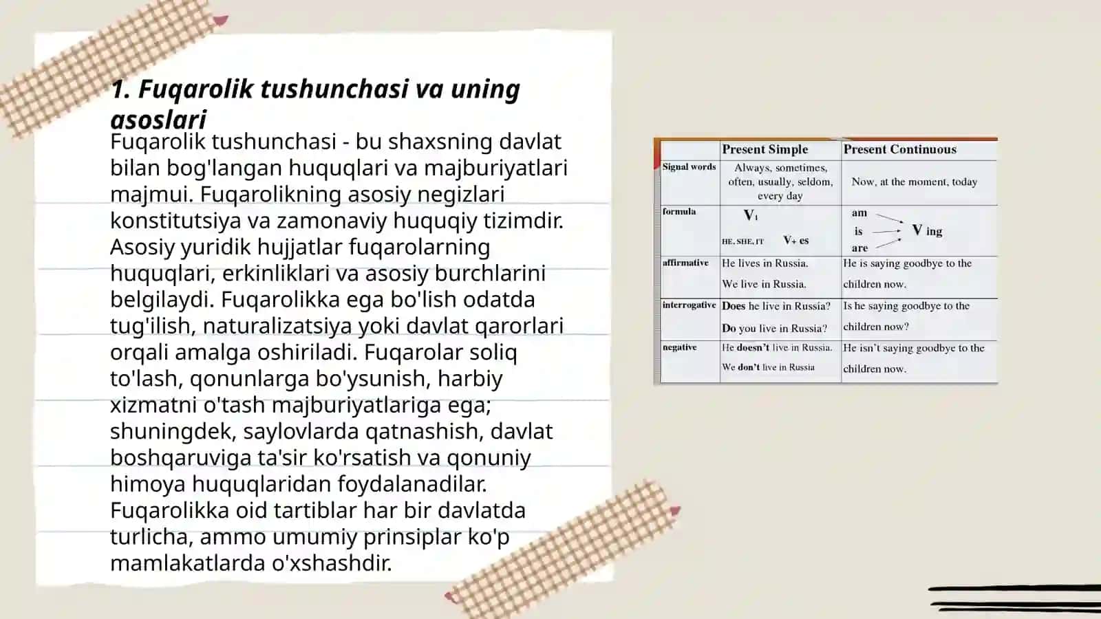 Fuqarolik tushunchasi. Yangona fuqarolik 3