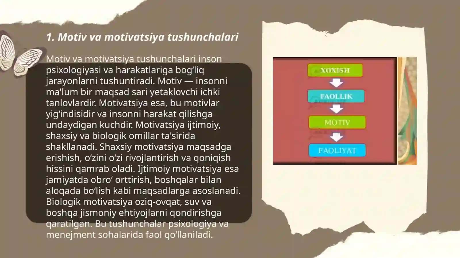Xorij psixologiyasida motiv va motivatsiya muammosi 3