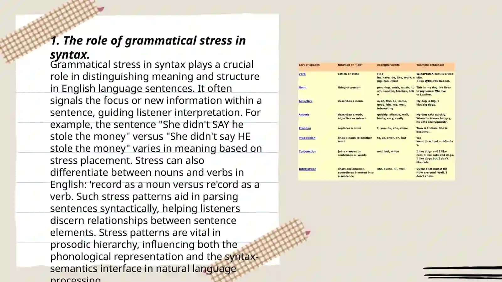 The relationship between grammatical stress and sentence meaning 3