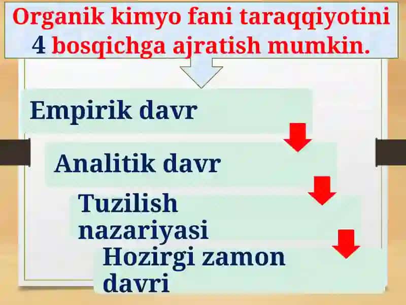 Organikkimyo 3
