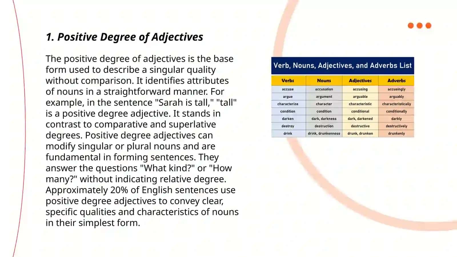 Degrees of adjectives 3