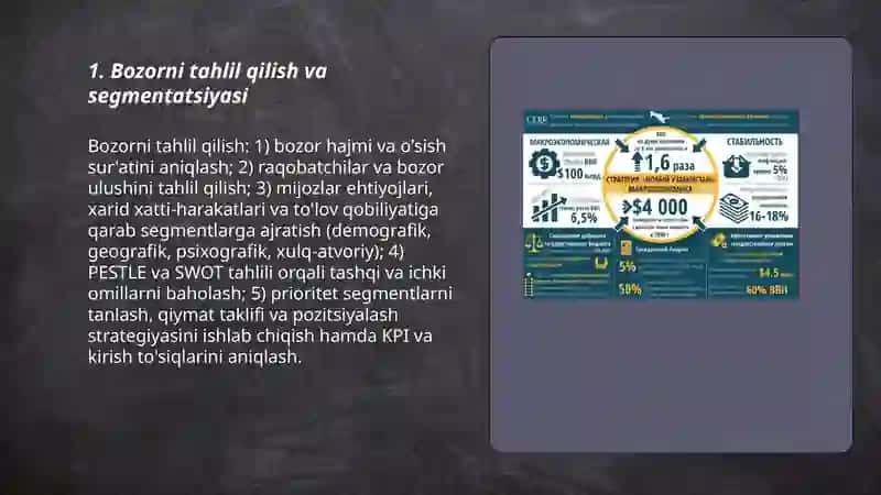 Bozorga Kirib Borish Strategiyasi 3