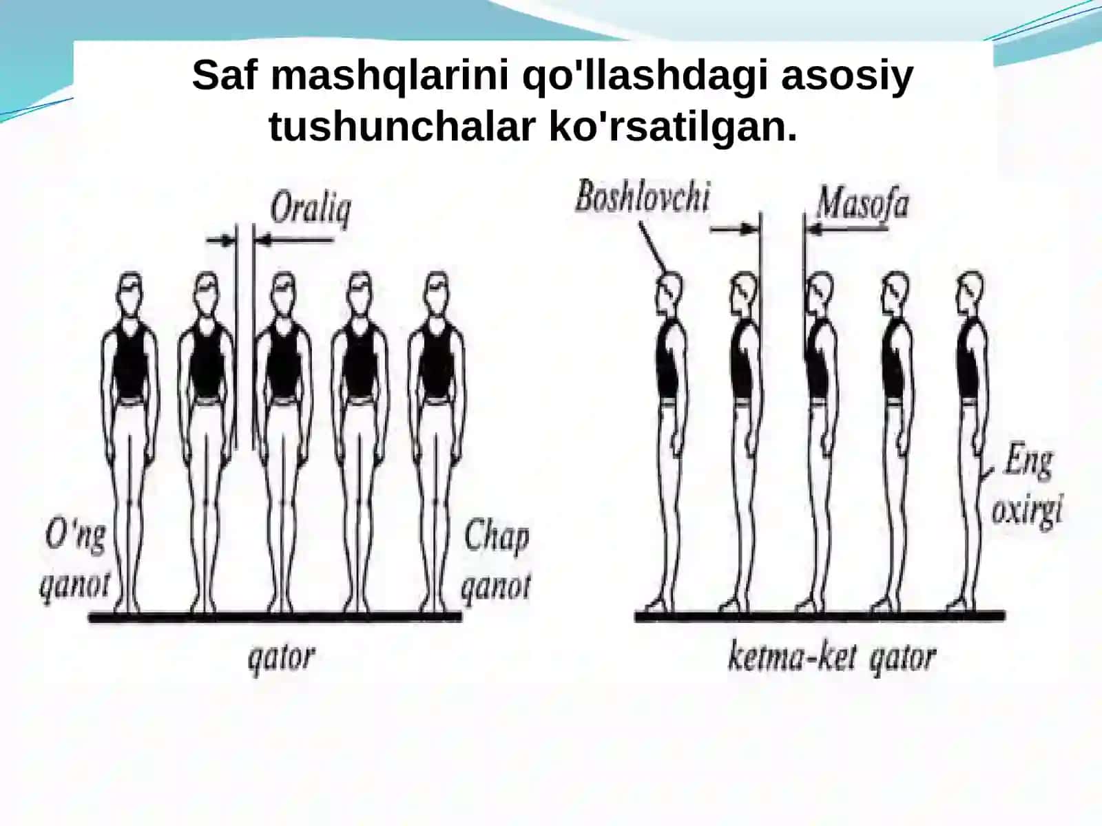 Safmashqlar va umumiy rivojlantiruvchi mashqlarni o‘tkazish metodikasi 3